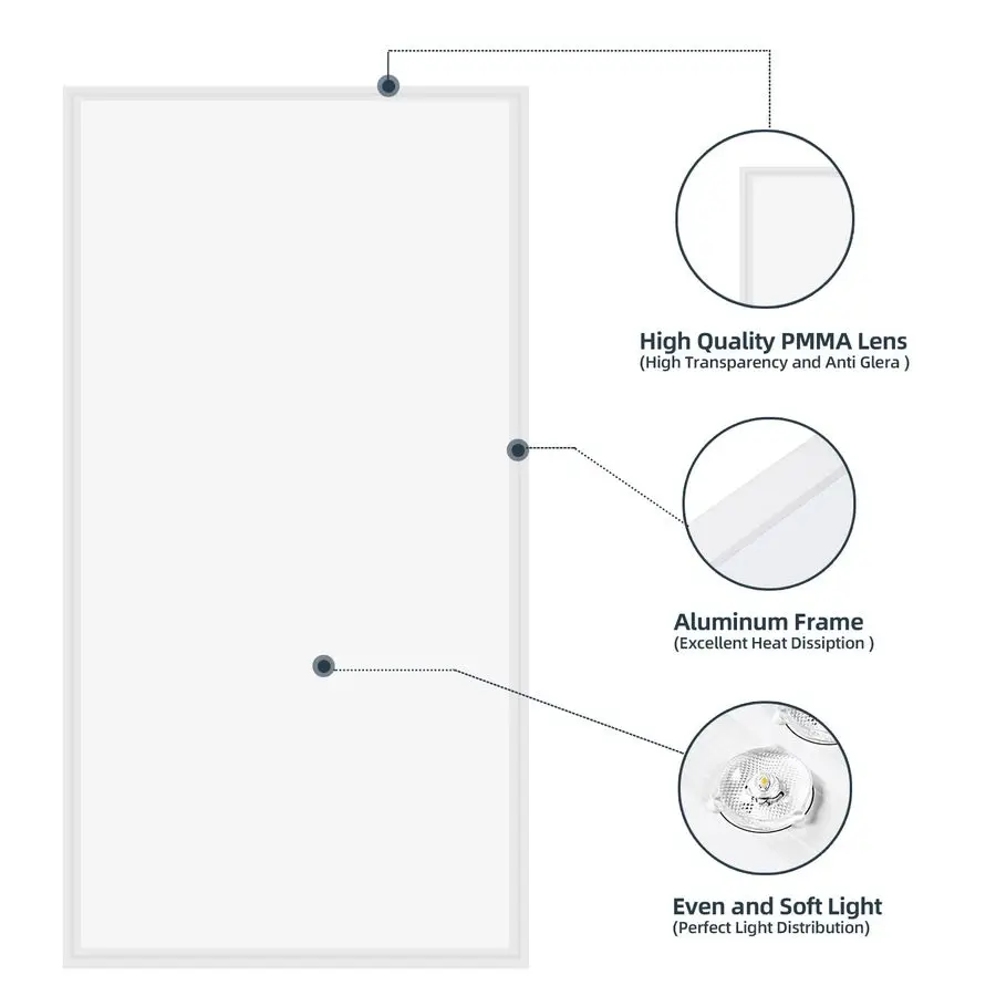 2X4 LED ضوء لوحة مسطحة، 4 عبوات، 010 فولت عكس الضوء، 7800 لومن، ضوء نهاري 5000 كلفن لون أبيض، لوحة إضاءة LED مسطحة بسقف منسدل، راحة #6