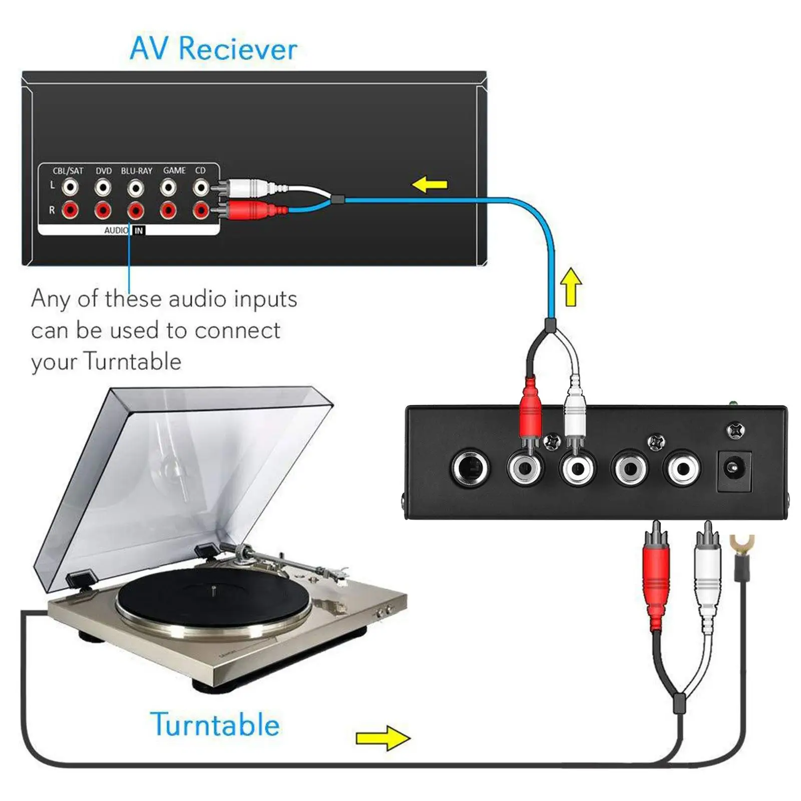 

Phono Preamp Mini Stereo Audio Preamplifier 12V Adapter Low Noise Compact Turntable Amplifier for Speakers Computers Amplifiers