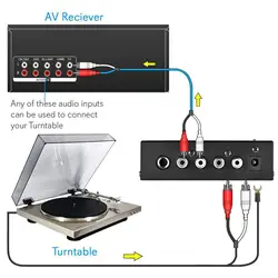 Phono Preamp Mini Stereo Audio Preamplifier 12V Adapter Low Noise Compact Turntable Amplifier for Speakers Computers Amplifiers