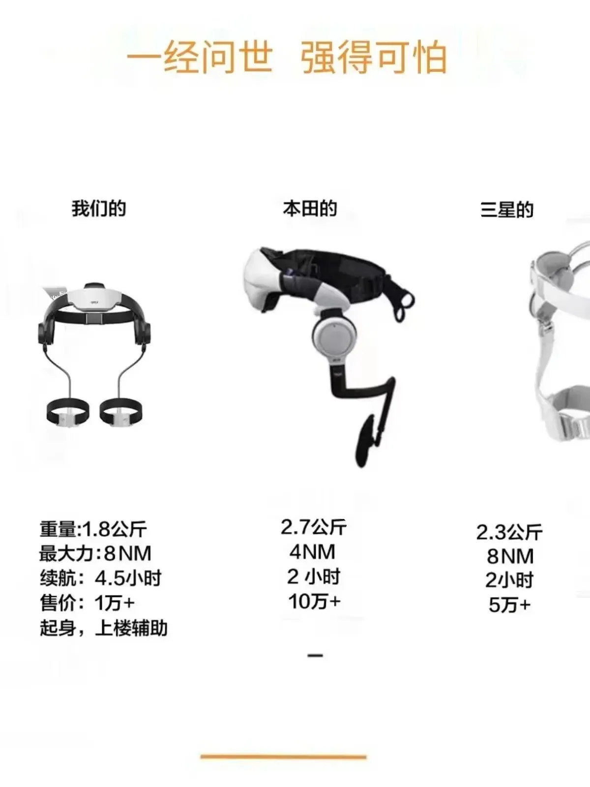 Intelligent Electric Exoskeleton Helps Walking Walking Aid Elderly Stroke Hemiplegia Leg Rehabilitation Training Equipment