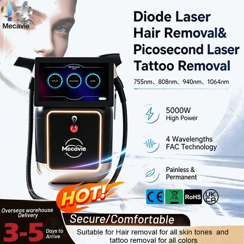 Desktop Professional Salon Beauty Equipment Premium Beauty Machine Dual Handle Smart Display OEM ODM Factory Wholesale CE Certif