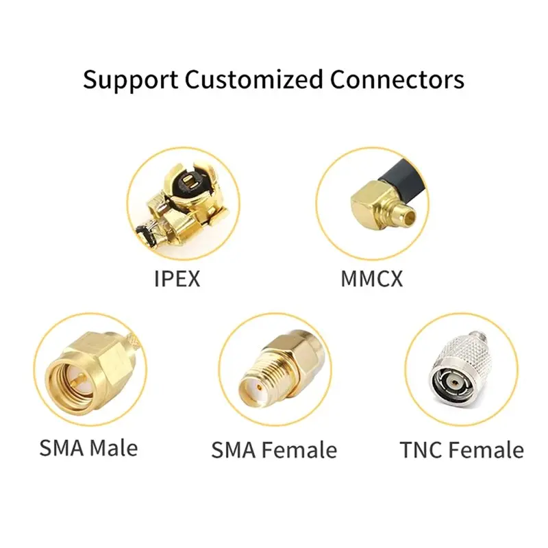 A98Z Flat UHF RFID Antenna 452X163mm 8Dbi SMA Female Connector For Personnel Management And Smart Shelves