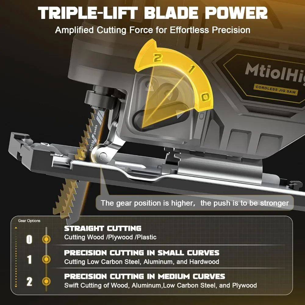 Jig Saw sem fio Brushless Jigsaw Tool, velocidade variável, iluminação LED, 0 °-45 ° Cortes chanfrados