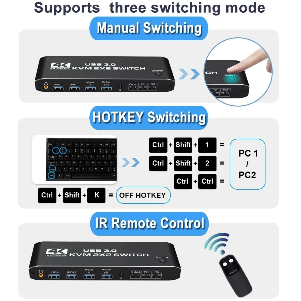 Imagem -06 - Switch Kvm Hdmi com Exibição Estendida Monitor Duplo Switcher Usb em Saídas para Computadores Compartilhar Monitores 4k 60hz