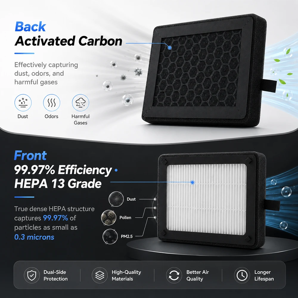 For Bambu Lab X2D Air Filter Ultra HEPA H13 Activated Carbon Cleaner Air Better Prints For  X2D 3D Printer Parts