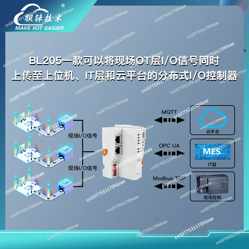 Building Automation Distributed Io  BACnet/IP Protocol Commercial Data Center PLC Module IO