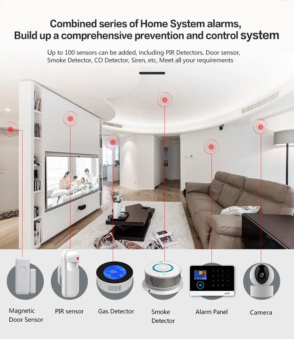 Home safety alarm system,4G,433MHz wireless anti-theft alarm kit, WiFi,GSM,Tuya,with Alexa,Google application,IP camera,sensor