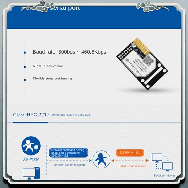 USR-WIFI232-B2 Uart…