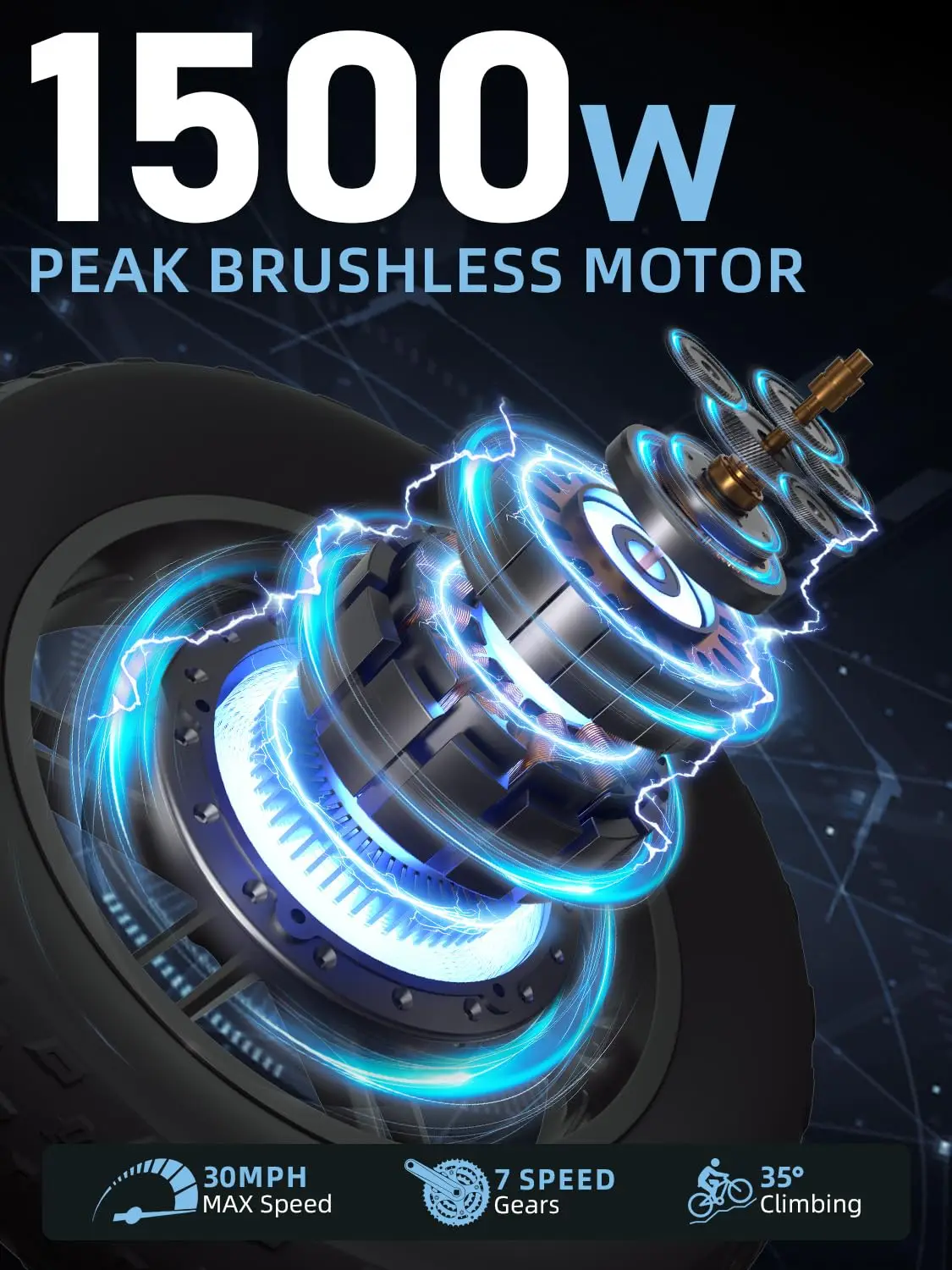 

Электровелосипед для взрослых, электрический кроссовый мотоцикл с двигателем 1500 Вт (пиковая мощность), скорость до 48 км/ч, двухподвесный электровелосипед для взрослых, 20-дюймовые широкие шины, на заказ