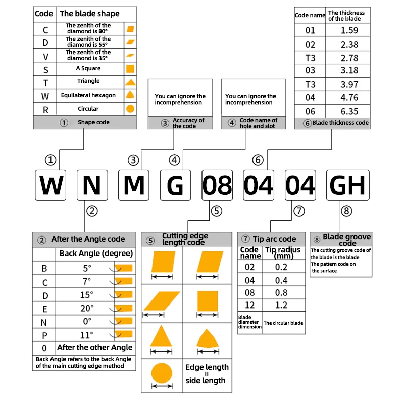 Токарная пластина из карбида чугуна, WNMG080404 UC5115 WNMG 080408, 10 шт.