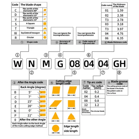 6 best sales डब्ल्यूएनएमजी - №1