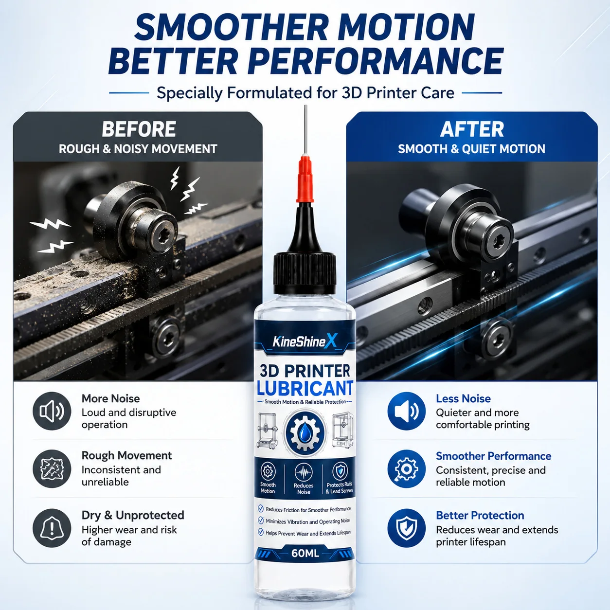 3D Printer Lubricant 60ml–Smooth Motion & Low Noise for Rails, Rods & Lead Screws,Reduces Friction,Protects,Precision Needle Tip