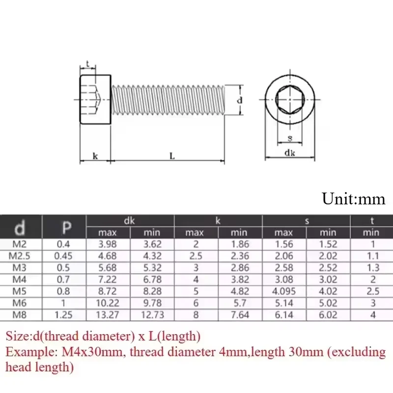 304 Stainless Steel M2 ~ M8 Black Hexagon Hex Socket Allen Screws Blue Dispensing Anti-loosening Screw Length 4~30 mm