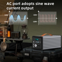 200W-400W Portable Power Generator Sine Wave Home Outdoor Solar DC*2 TYPE-C*2 USB*2 Mobile High Power Supply Solar Power Station