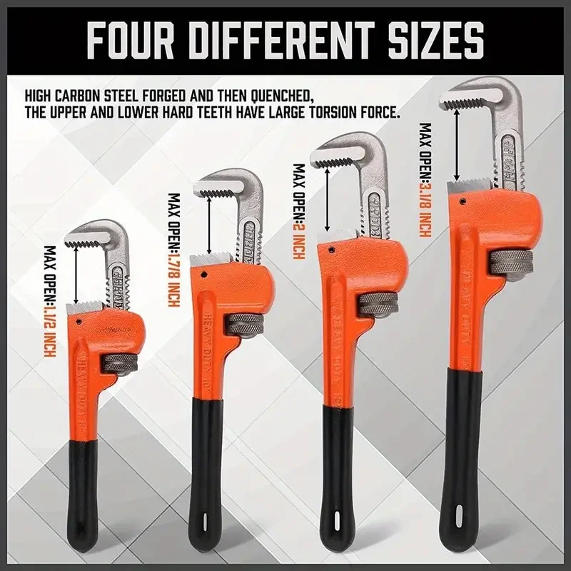 Heavy Duty Pipe Wrench Set with Soft Grip Handles, Adjustable 8\