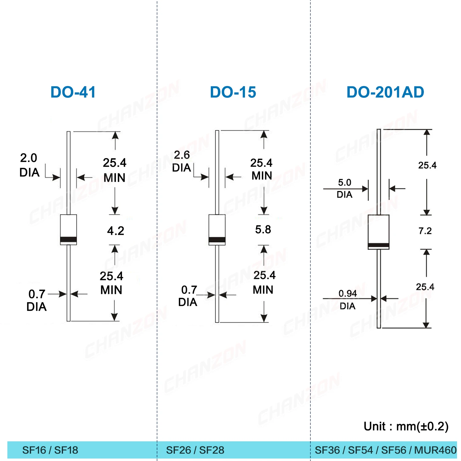 Ultra Fast Recovery Rectifier Diode SF16 SF18 SF26 SF28 SF36 SF54 SF56 MUR460 DO-41 DO-27 1A 2A 3A 4A 5A 200V 400V 600V Super