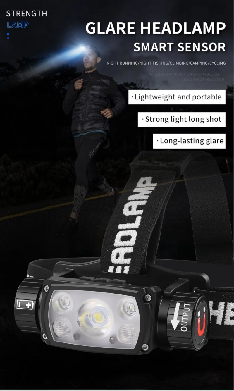 Headlamp USB Powerful LED Rechargeable 3 Modes Induction Headlight By 18650 Battery XHP50 Flashlight for Night Outdoors Camping