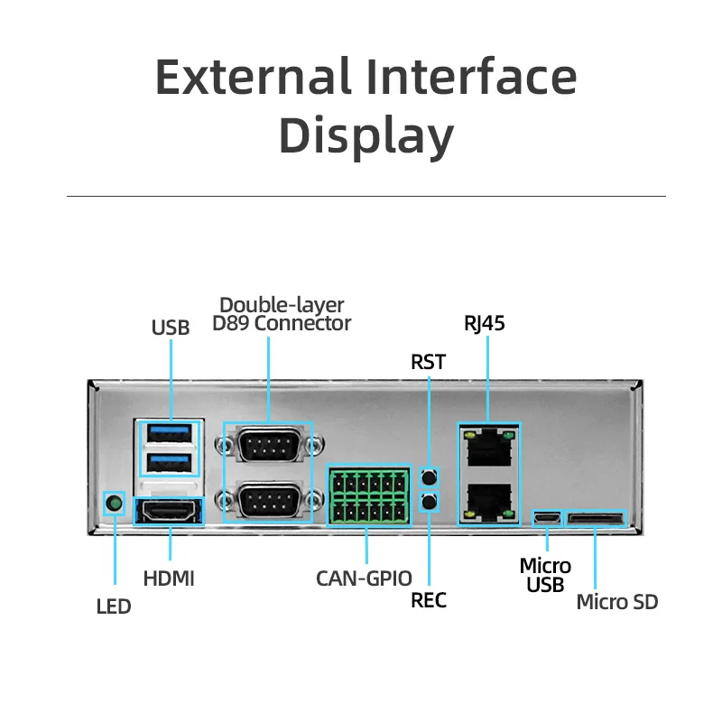 NVIDIA XAVIER IPC Industrial 2U Rack mounted embedded computer Plink  8F2E1