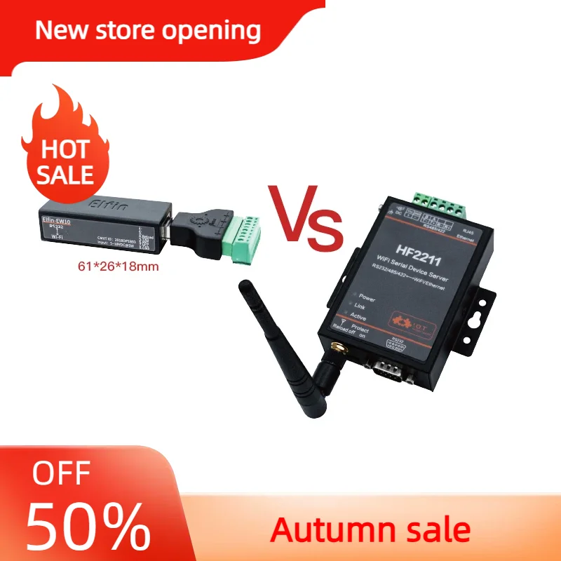 Smallest Elfin-EW10A-0 Wireless Networking Devices Modbus TPC IP Function RJ45 RS232 to WIFI Serial Server