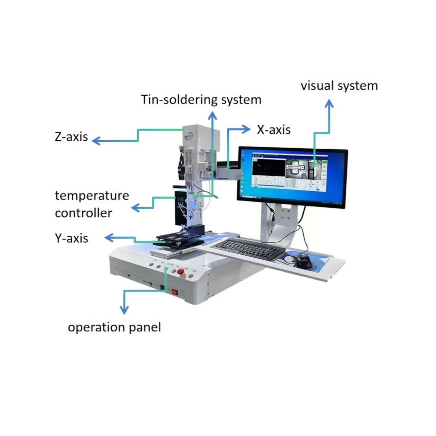 Dual Head Automatic Welding  PCB Soldering Machine with CCD Vision 1 Year Warranty Motor & Bearing