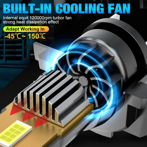 Imagen 2 del producto Luces LED Canbus S&D H7, Mini Bombilla LED para Faros Delanteros de Coche, 120W 30000LM, Bombilla Turbo para Coche, 6000K, Lámpara para Automóvil