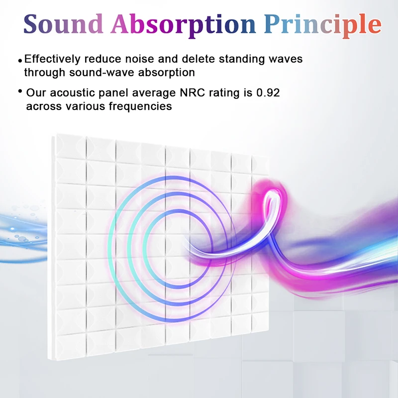 Crate Acoustic Insulation 12 Pack, Noise Protective Foam Wall Sound Absorption Treatment Panel, For Studio Home Sound-Absorbing