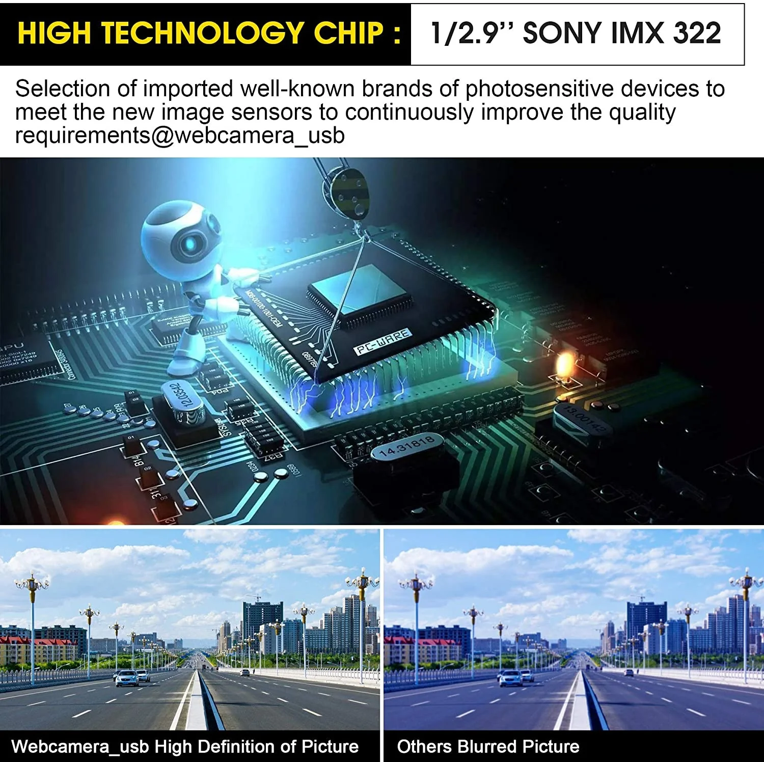 USB Camera Full HD 1080P H.264 Camera Mini USB with Camera, IMX322 Low Illumination Webcam with 2.8-12mm Varifocal Lens