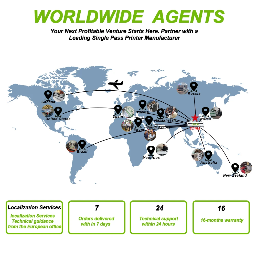 آلة طباعة رقمية عالية السرعة لأكياس الورق صندوق كرتوني A3 A4 CMYK طابعة نافثة للحبر طابعة تمرير واحدة
