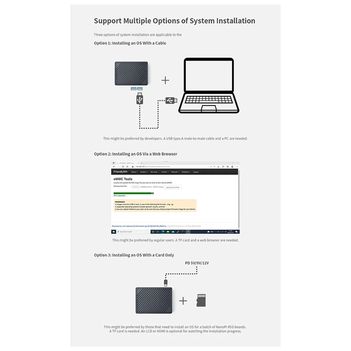

MARQ For NanoPi R5S LTS Router 4G+32G RK3568 Development Board OpenWRT HDMI-Compatible Dual 2.5G Gigabit Network Router B