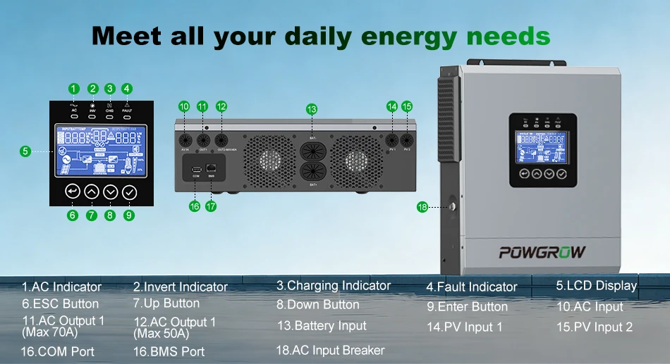 POWGROW Off-Grid Reiner Sinus-Wechselrichter 12KW 6.5KW 5KW 3.6KW Dual-Ausgang MPPT 220V 24V 48V Max. PV-Eingang 500V Solarladegerät 160A mit BMS – Detail 8