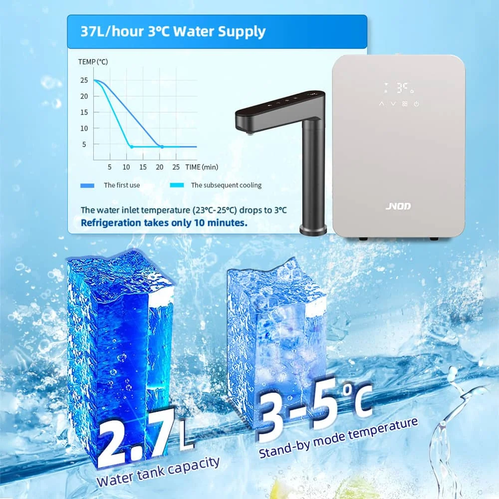 Hot Cold Carbonated Sparkling Water Chiller Machine Compressor Cooling Under Counter Water Cooler Dispenser