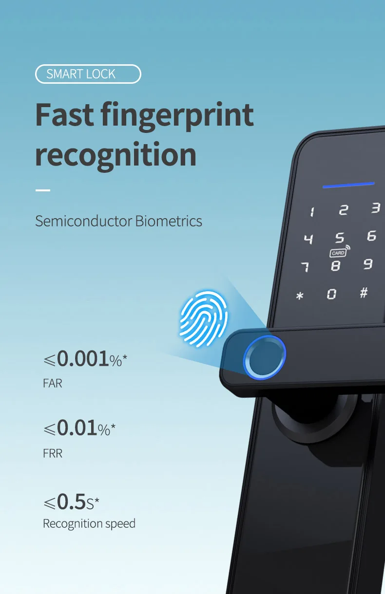 Smartdust X5 مقاوم للماء Tuya البيومترية بصمة الأمن ذكي ذكي واي فاي APP قفل الباب الإلكتروني بكلمة مرور