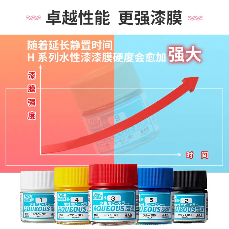 New Water-based Paint H Series MRHOBBY Military Figurines Model Clay Coloring Pen Spraying Paint H55-H515