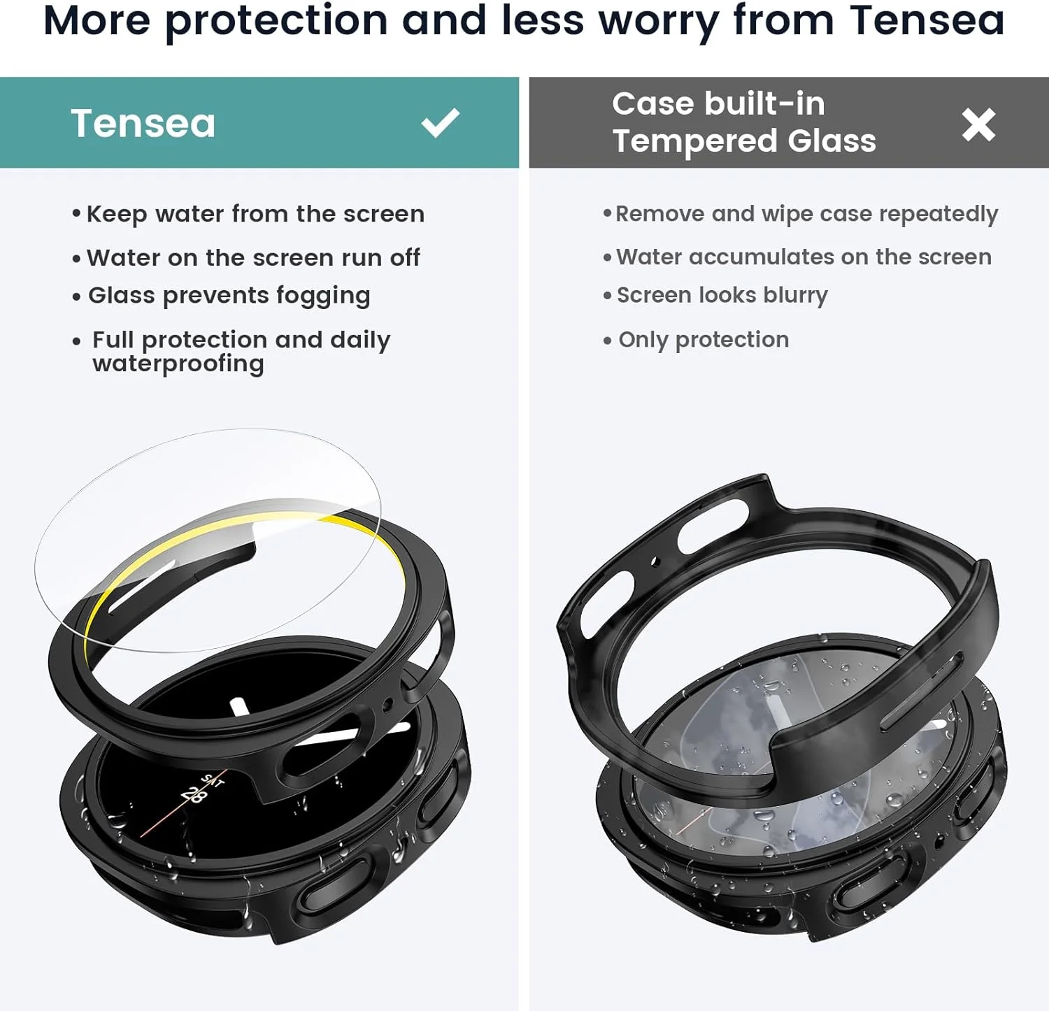 Подходит для Samsung Galaxy Watch 8, жесткий защитный чехол-бампер для ПК 40/44 мм, с защитной пленкой из закаленного стекла высокой четкости.