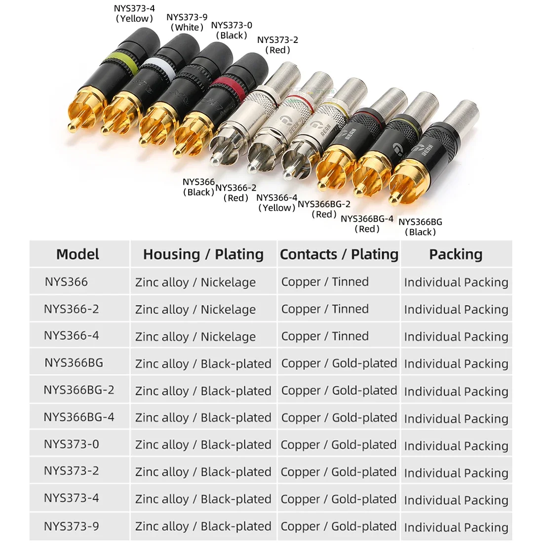 Original Neutrik's REAN RCA Connectors Gold-plated Phono Audio