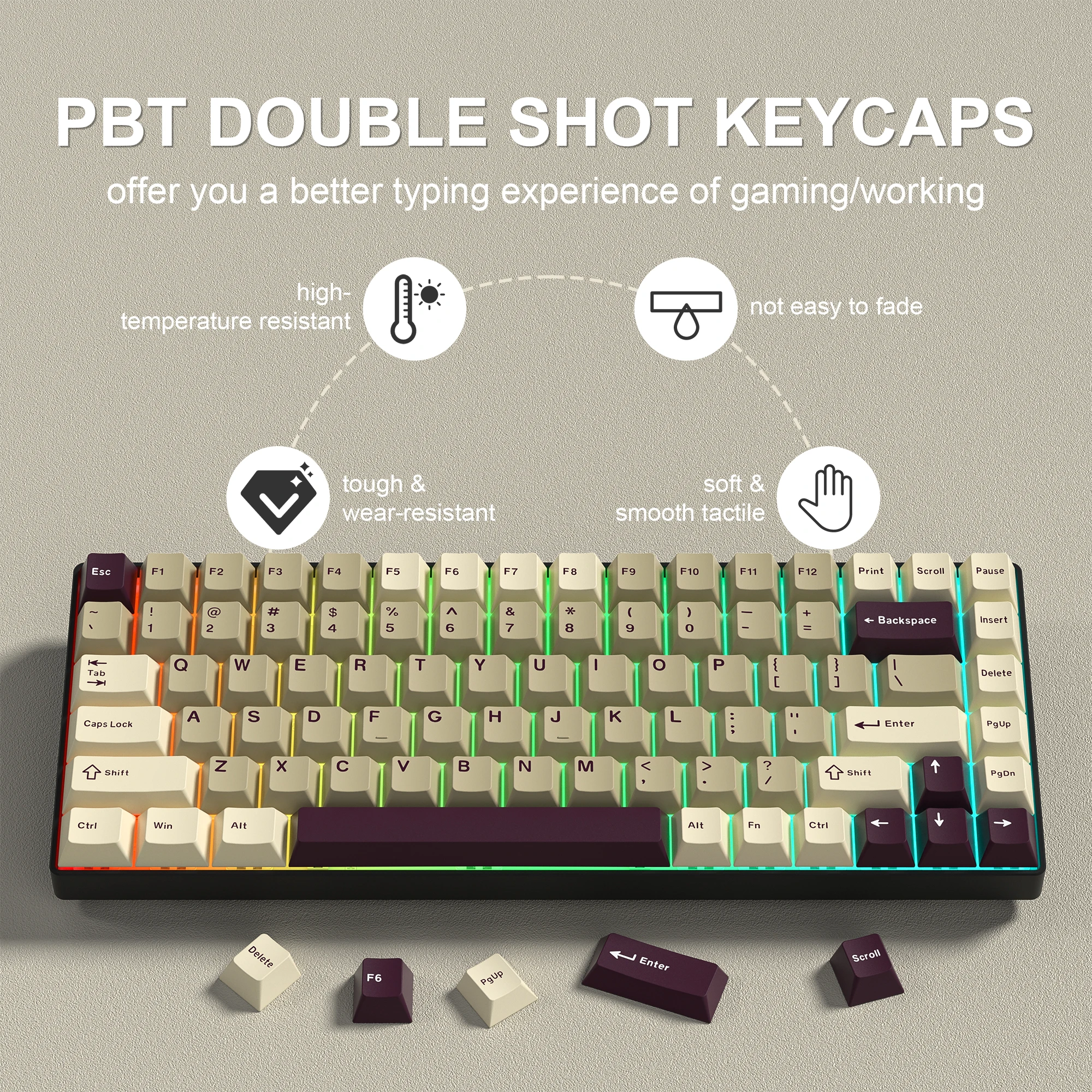 

139 Keys Retro Milk Purple PBT Keycap Double Shot Cherry Profile Key caps for Cherry MX Switches Mechanical Gamer Keyboard