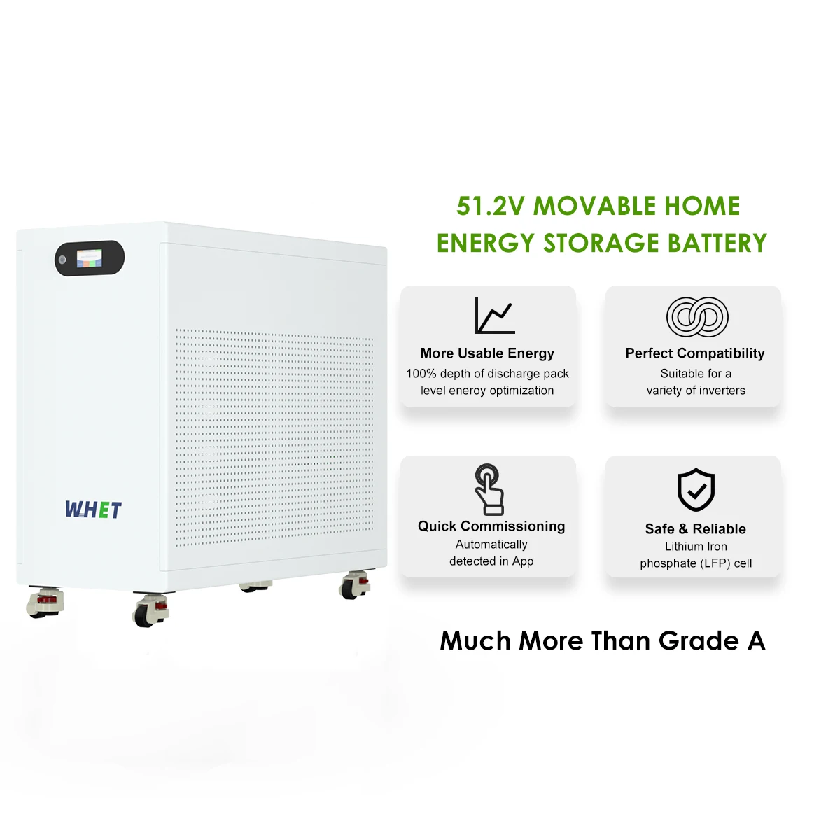 48V 200ah-900ah Icictornic Nnnade Ade 10kwh-50kwh 51.2 V Li-ion Battery 15kwh 30kwh 51.2 V Lbateria De Litio Stackable Split CAN