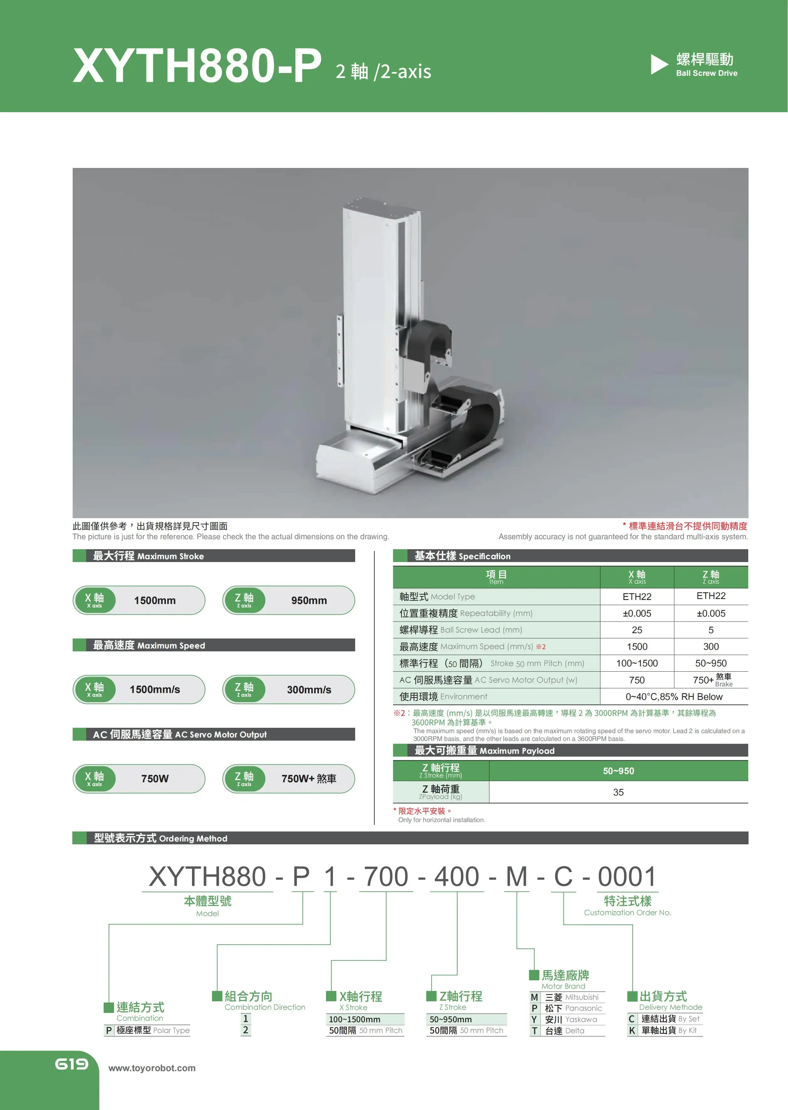 TOYO HIWIN high precision linear custom screw slide automatic module XYZ axis slide module XYTH886-P Series