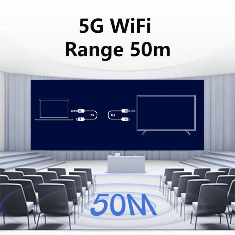 Wireless HDTV Adapter For Seamless 1080P60Hz Screen Mirroring Using 5.8GHz Stable Connection 83CF