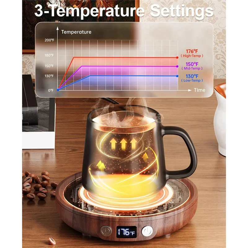 ABLU-เครื่องอุ่นแก้ว,เครื่องอุ่นถ้วยกาแฟ 3 การตั้งค่าอุณหภูมิ,เทียนอุ่นแผ่น,อุปกรณ์กาแฟ US Plug