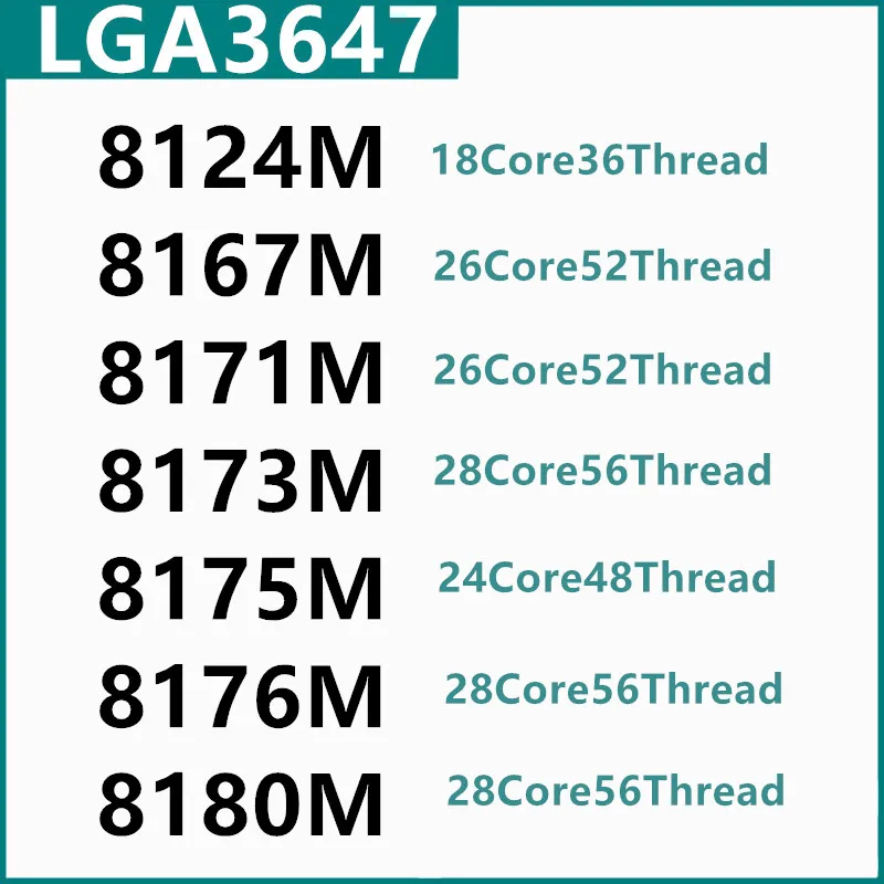 8124M 8167M 8171M 8173M 8175M 8176M 8180M
