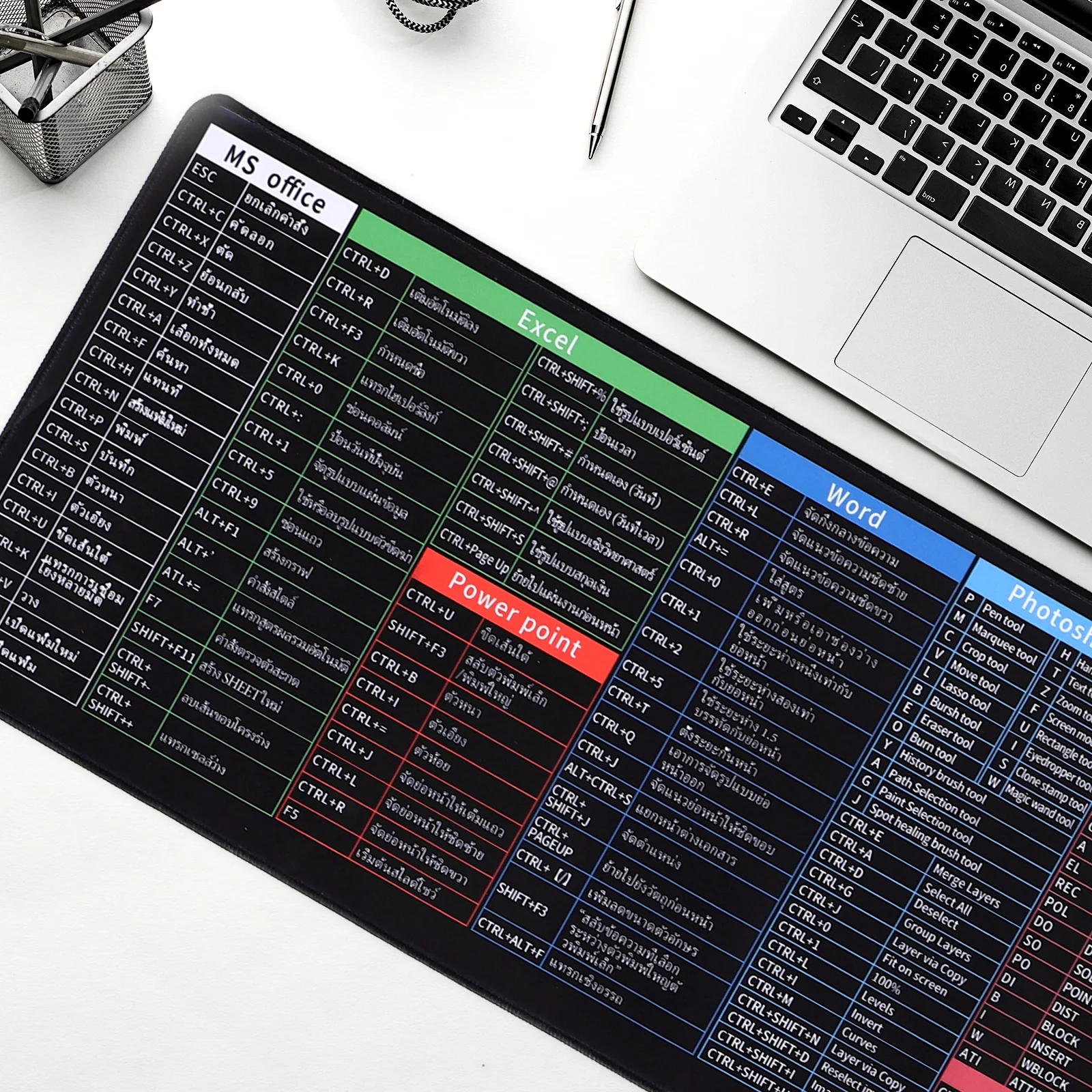 

Office Mouse Pad Large Desk Mat Oversized Cloth Computer Ergonomic Smooth Non Slip Rubber Gaming Lovely Funny One Piece