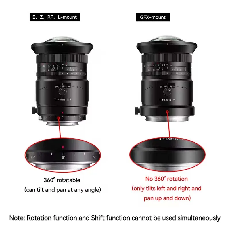 TTArtisan チルトシフト 17mm F4 マニュアルフォーカス フルフレーム