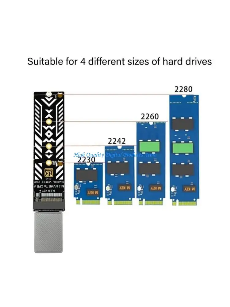 U2JE Nvme Cfe A Con…