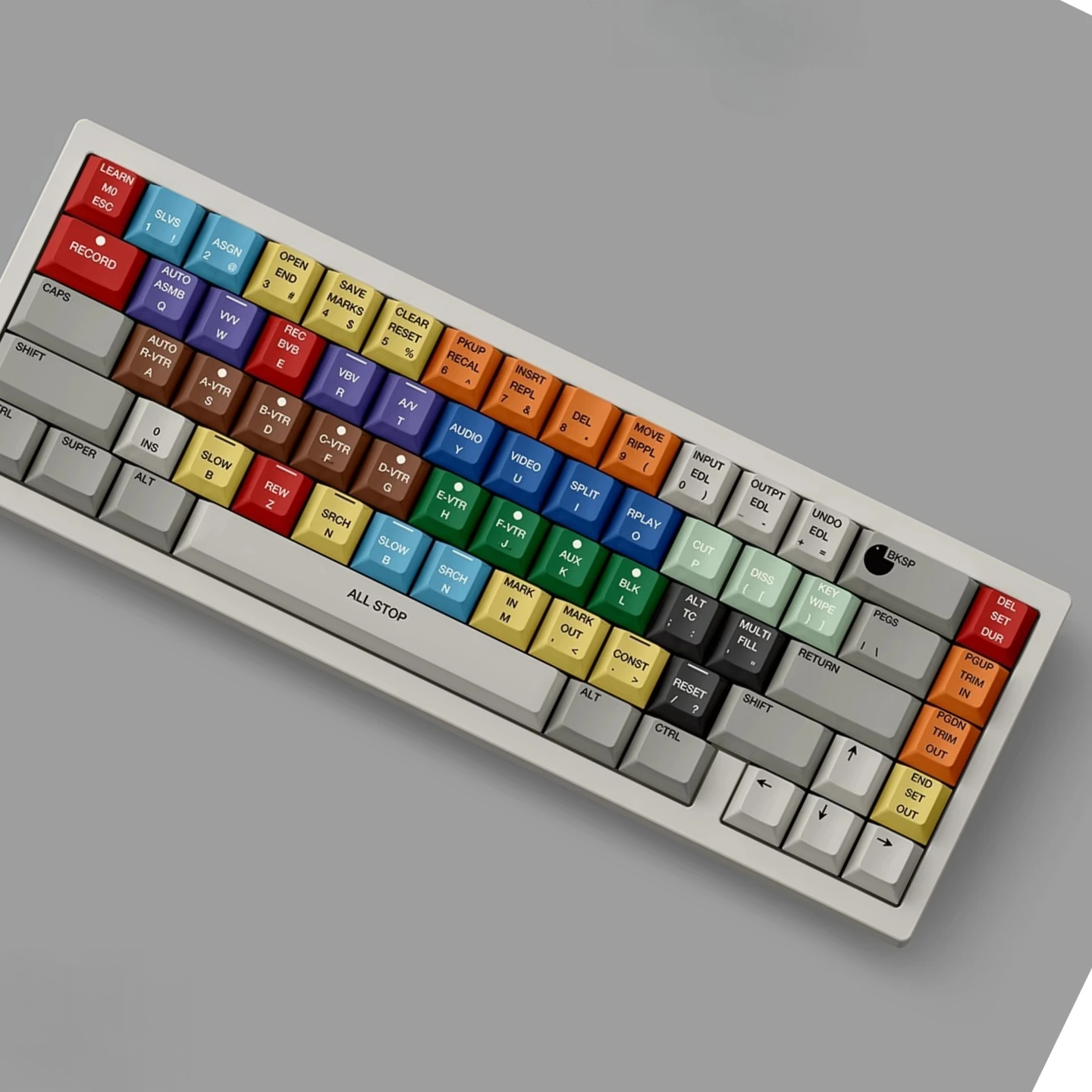 GVK2 Retro Mashup Theme Keycaps Set Personalizzato PBT Sublimazione Cherry Profilo Tastiera per Accessori Tastiera Meccanica