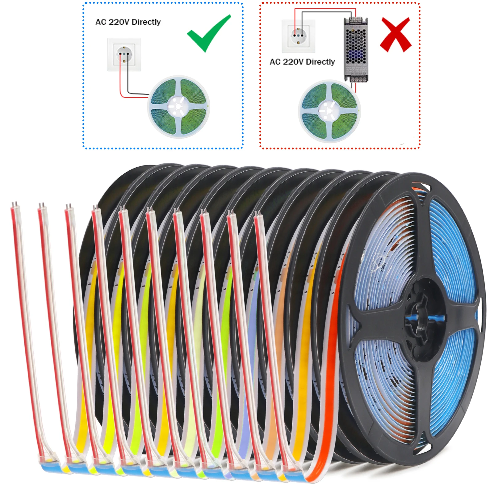 220V COB LED Strip Light No Need Driver Super Bright 240LEDs/M Linear Lighting Flexible Tape White/Red/Blue/Green/Pink/Yellow