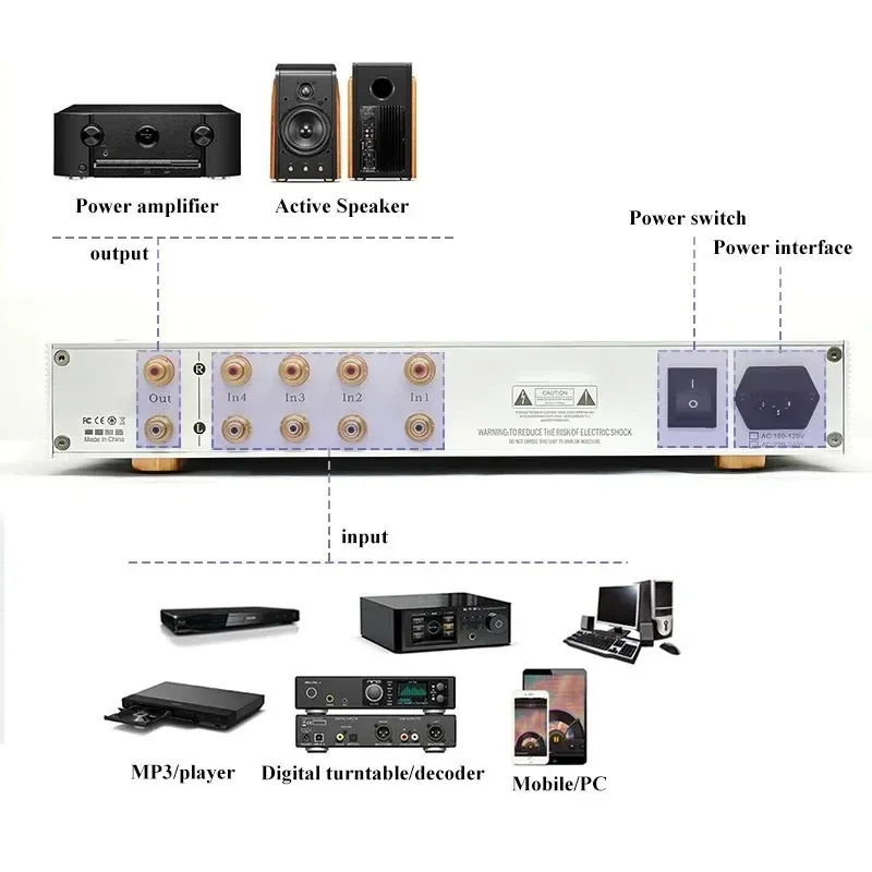 AMXEKR Refer To Goldmund 27 HIFI Preamplifier with Remote Control High Reduction 4 Groups of Input Interface Audio Amplifier