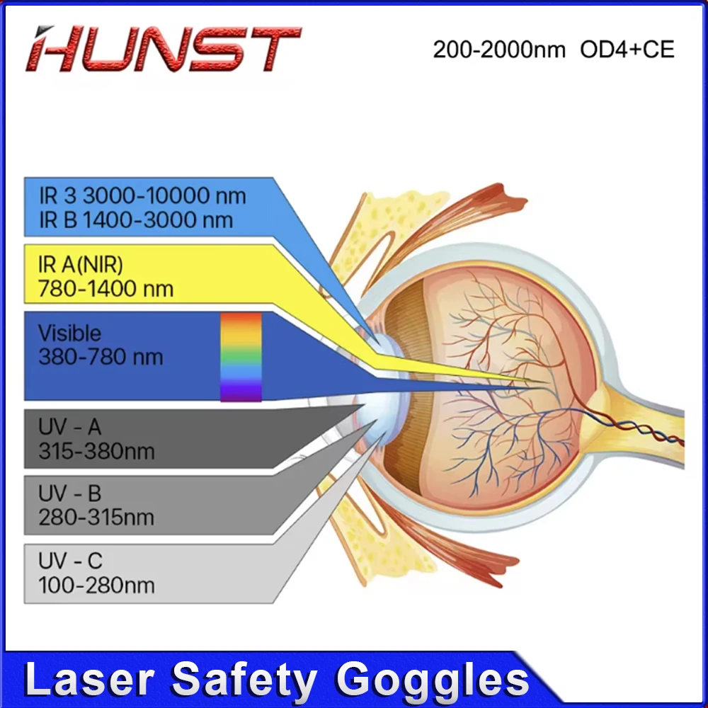 HUNST Infrared UV Beauty Goggles Hair Removal Device Laser Protective Cover 200-2000nm OD4+CE Protective Glasses