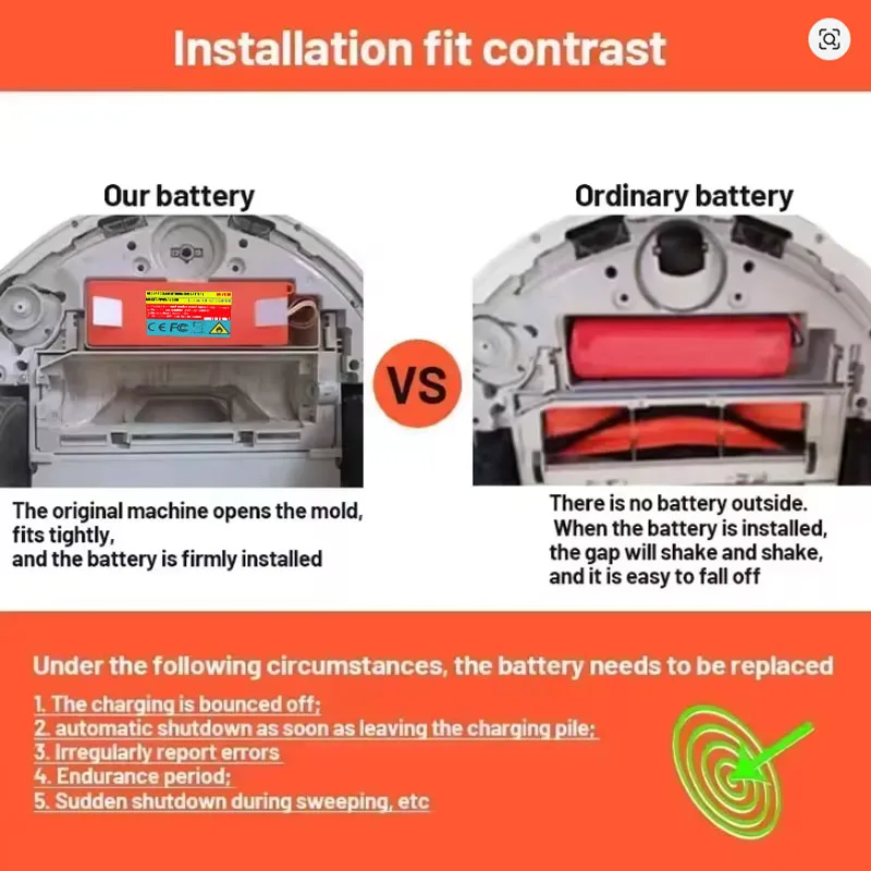 Original 14.4V Li-ion Battery Robotic Vacuum Cleaner Replacement Battery for Xiaomi Robot Roborock S50 S51 S55 Accessory Spare