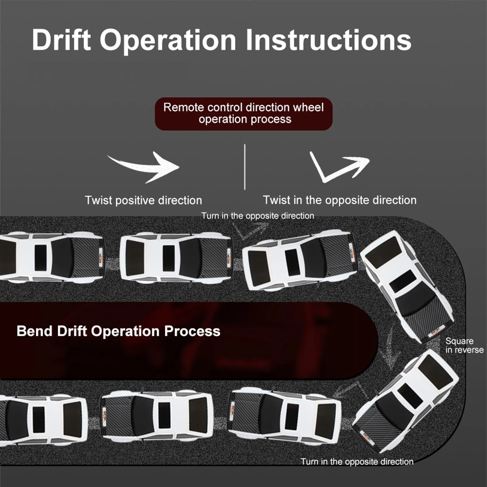 リモコンカー 1:16スケール 2.4G RCドリフトカー 高速4WDレーシングカー 大人子供向け 充電式おもちゃ車 LEDライト付き